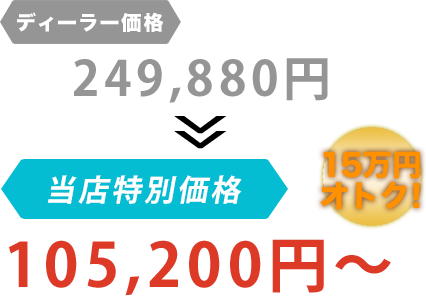 ディーラー価格249,880円がFour A（フォーエース）だと105,200円～。15万円もお得！